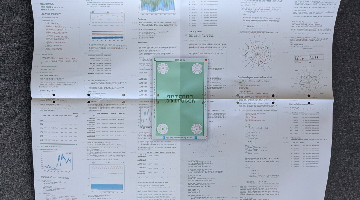 poster on the flipside of the article, elements of code and graphs from jupyter notebooks with the almanac cover in the center