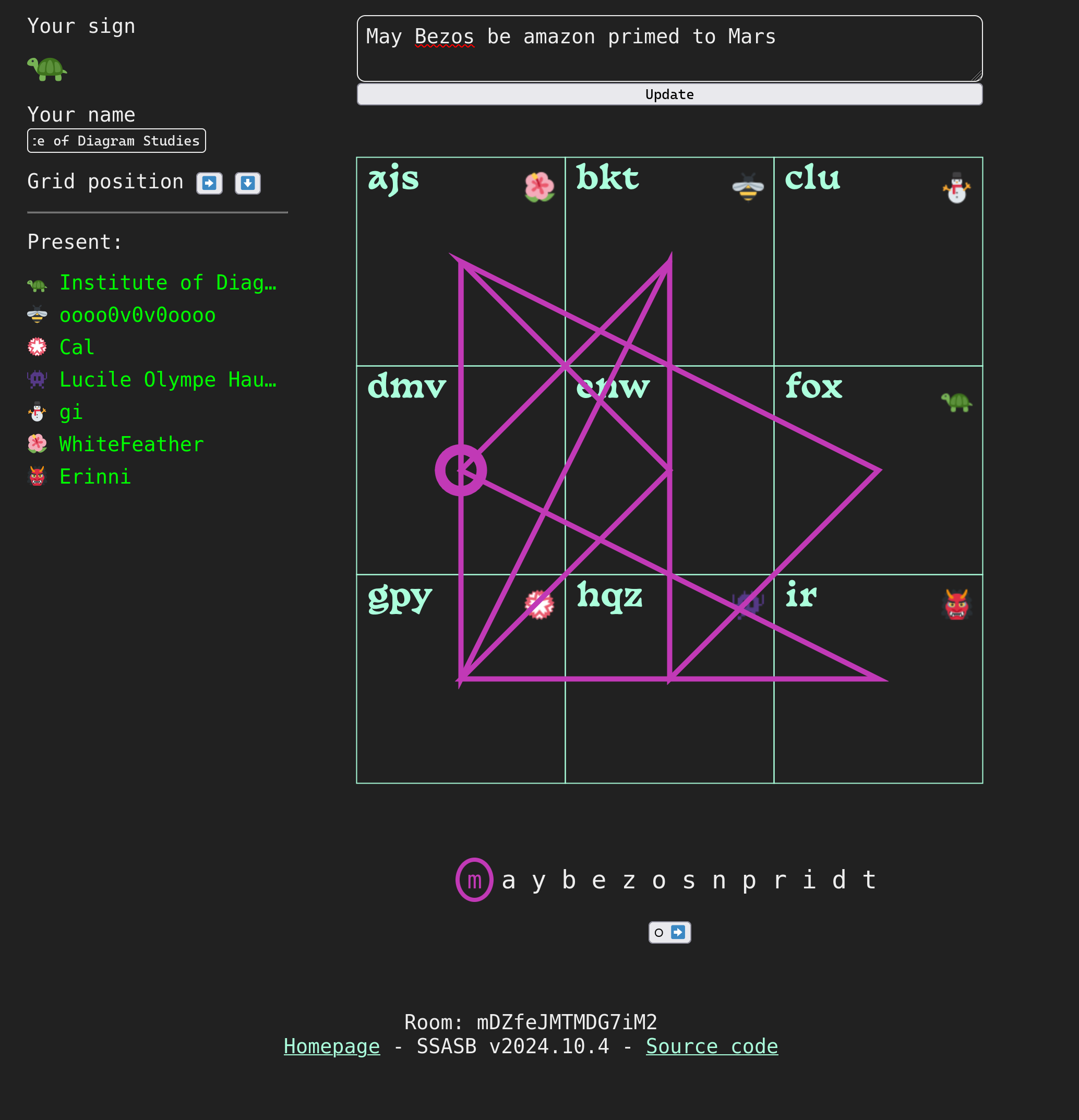 screenshot of the Sigil Séance application showing the phrase "may Bezos be amazon primed to Mars" and the associated sigil